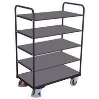 Høj hyldevogn, SW-serien - Variofit