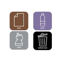 Dekalsæt til sorteringsvogn - WFI