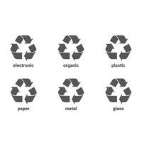 Magnetisk dekalsæt til affaldssortering - WFI