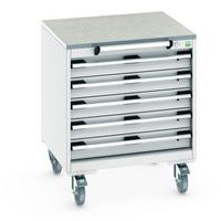 Mobilt skuffeskab Cubio SLR-666-5.3 - Bottom