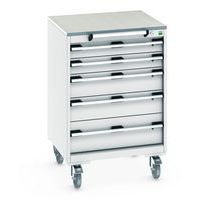 Mobilt skuffeskab Cubio SLR-668-5.1 - Bottom