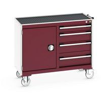 Værkstedsvogn Cubio små skuffer - 1050x525x885mm - Bott