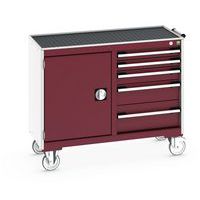 Værkstedsvogn Cubio små skuffer - 1050x525x885mm - Bott