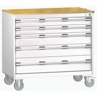 Mobilt skuffeskab Cubio SLR-1068-5.1 - Bottom