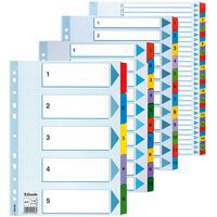 Register Indholdsfortegnelse Esselte Mylar