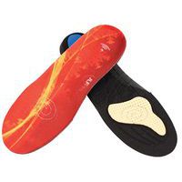 Opvarmet indlægssål Safety Warm - JLF Pro