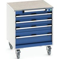Mobilt skuffeskab Cubio SLR-666-4.1 - Bottom