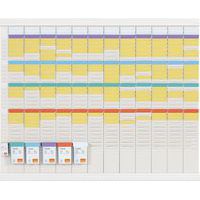 Planlægningstavler og tilstedeværelsestavler
