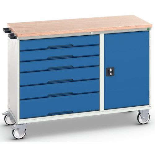 Værkstedsvogn Verso multipanel 1300x600x980mm - Bott