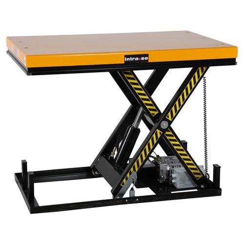 Elektrisk løftebord 1000-4000 kg