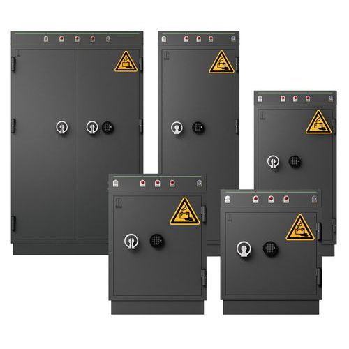 VDMA 24994-certificeret lade-/batteriskab - Robur Safe