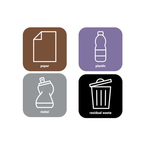 Dekalsæt til sorteringsvogn - WFI