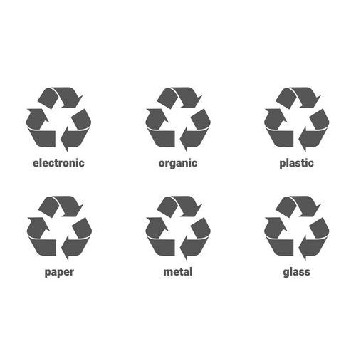 Magnetisk dekalsæt til affaldssortering - WFI
