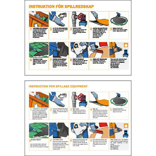 Spildredskab Instruktion - Ikasorb
