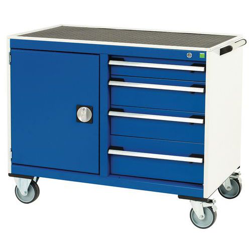 Værkstedsvogn Cubio små skuffer - 1050x525x885mm - Bott