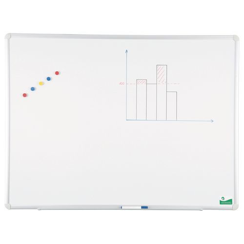 Emaljeret whiteboard – Vanerum