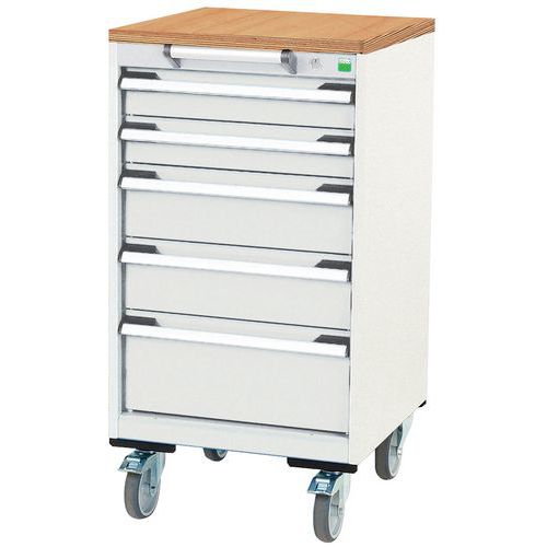 Mobilt skuffeskab Cubio SLR-558-5.1 - Bottom