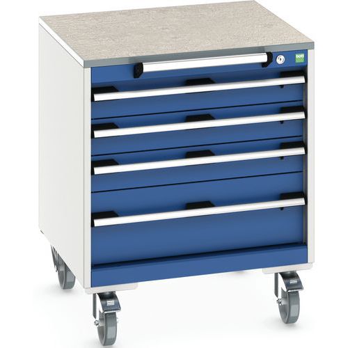 Mobilt skuffeskab Cubio SLR-666-4.1 - Bottom