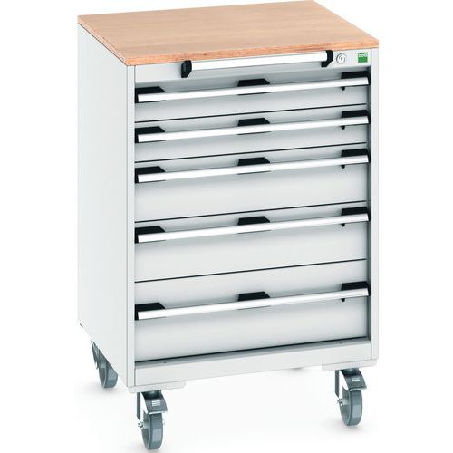 Mobilt skuffeskab Cubio SLR-668-5.1 - Bottom