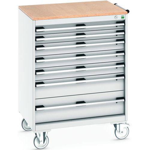 Mobilt skuffeskab Cubio SLR-869-7.1 - Bottom