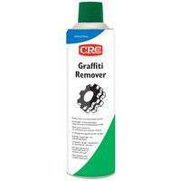 Graffiti – rengøringsmidler