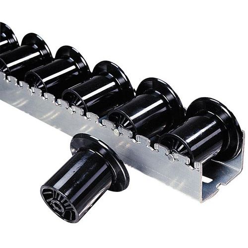 rouleaux à joue rouleaux à joue