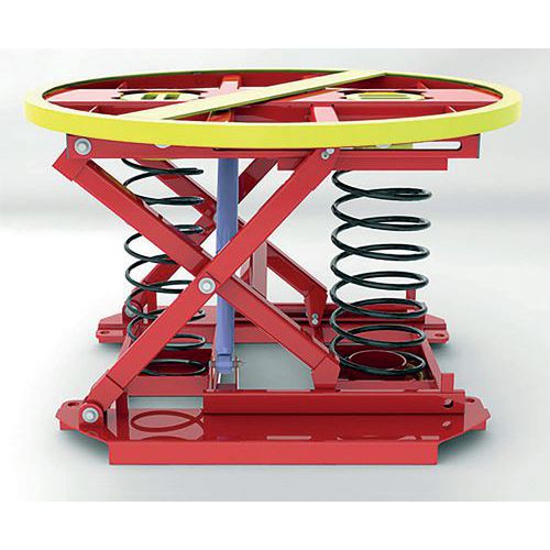 Løftebord Pallet Pal Løftebord Pallet Pal