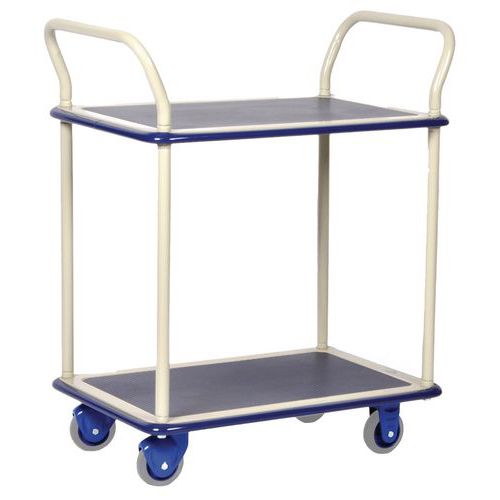 Rullebord Prestar 150 kg, 2 hylder Rullebord Prestar 150 kg, 2 hylder